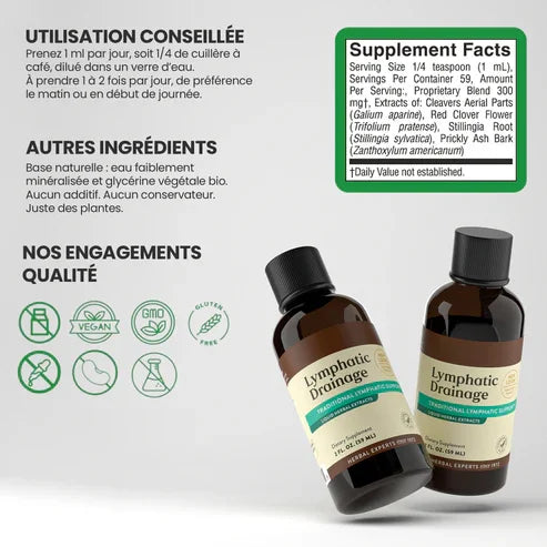 Drenagem Linfática Líquida – Rosto Afinado, Pernas Leves, Abdómen Plano