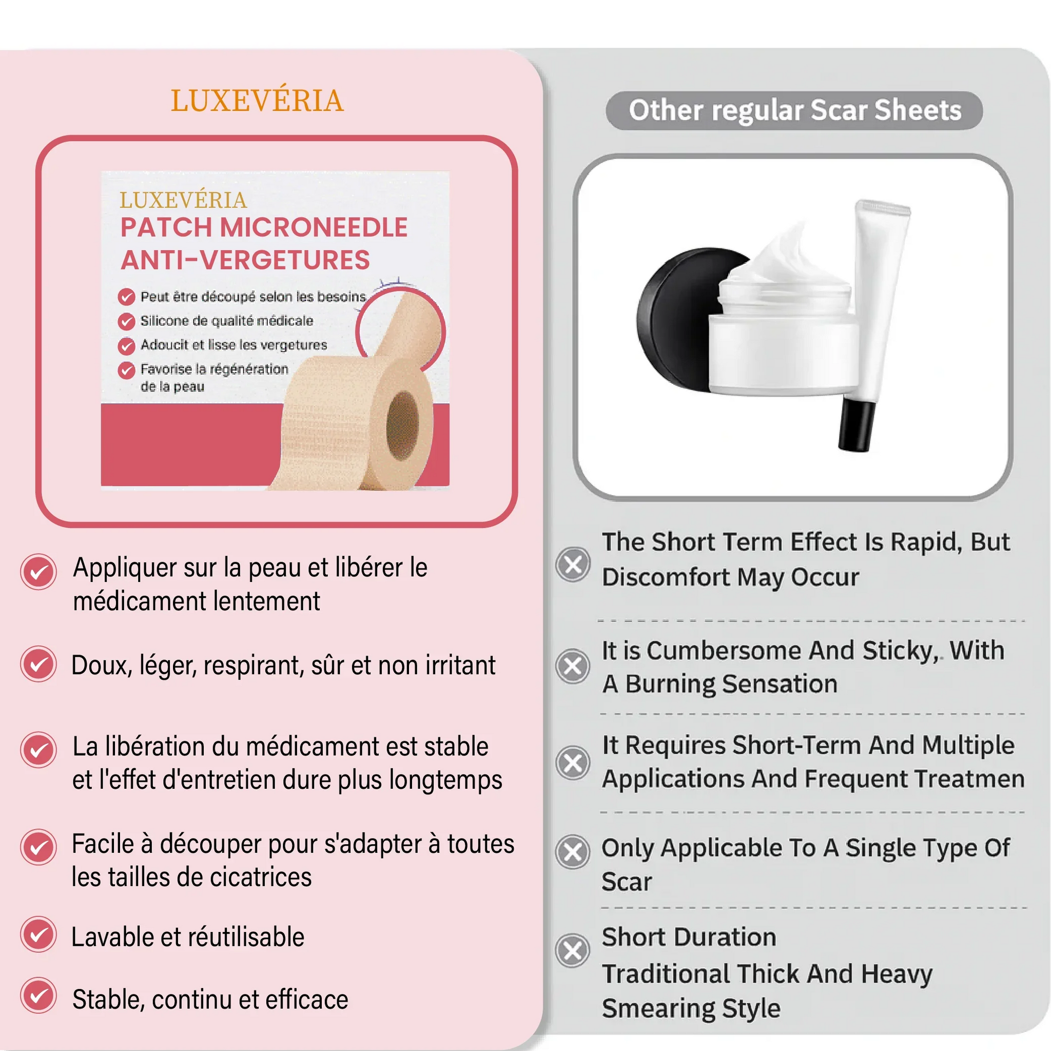 Le mensonge des crèmes anti-cicatrices : pourquoi 99 % des traitements ne fonctionnent pas (et celui-ci, enfin, oui !)