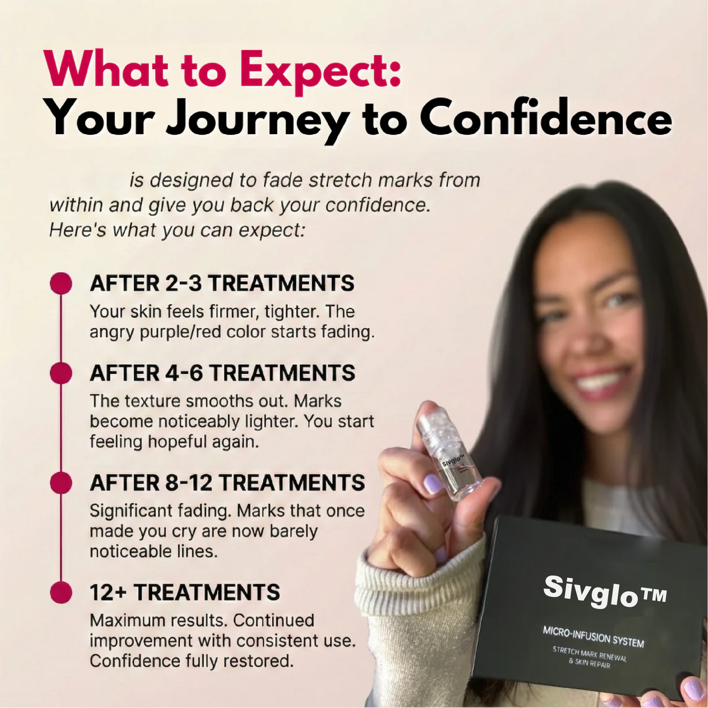 SivGlo™ - Restore Confident Skin