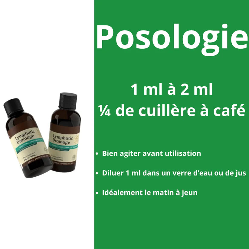 Drainage Lymphatique Liquide – Visage Affiné, Jambes Légères, Ventre Plat