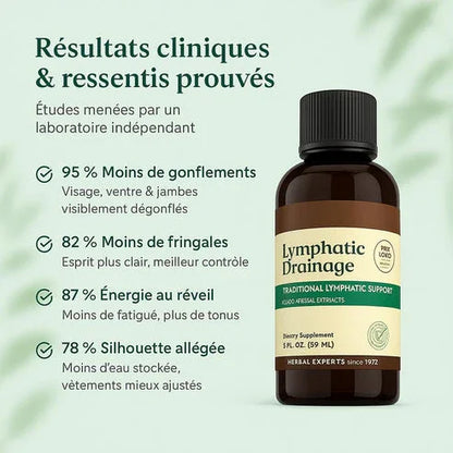 Drainage Lymphatique Liquide – Visage Affiné, Jambes Légères, Ventre Plat