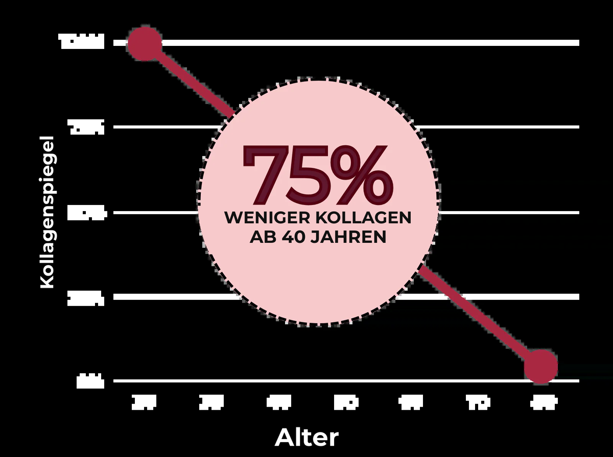 de-diagramme-tallure.png