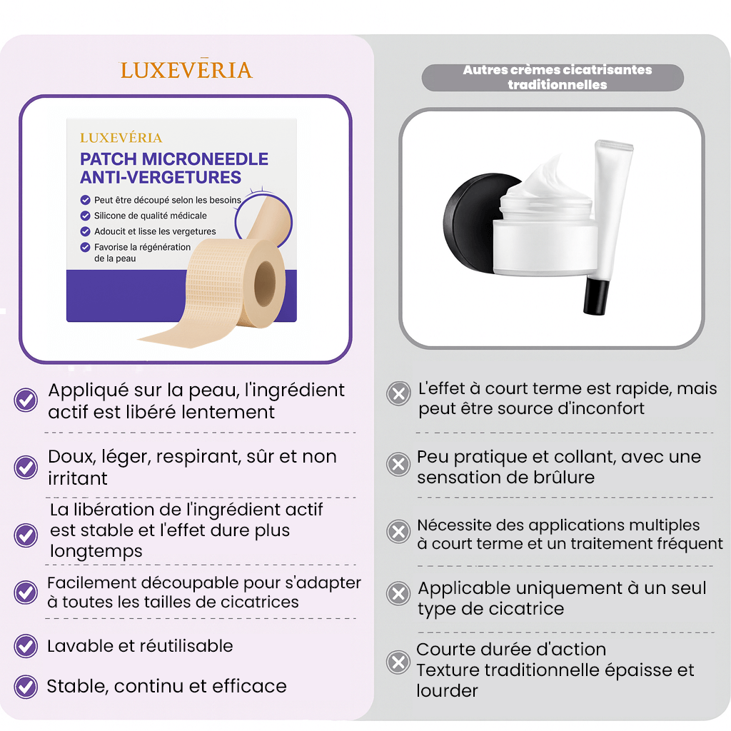 Le mensonge des crèmes anti-cicatrices : pourquoi 99 % des traitements ne fonctionnent pas (et celui-ci, enfin, oui !)