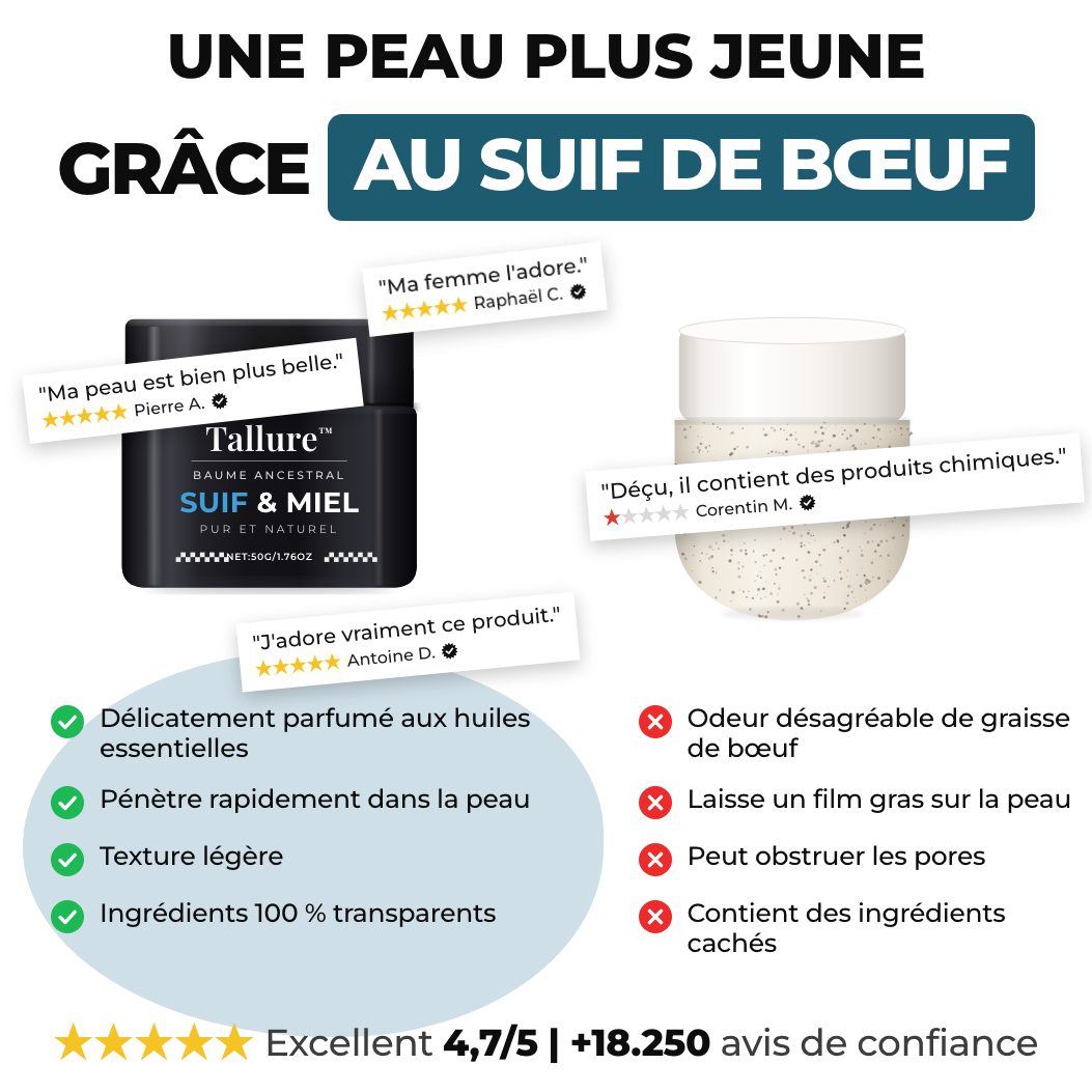 Tallure™ — Baume Ancestral au Suif de Bœuf