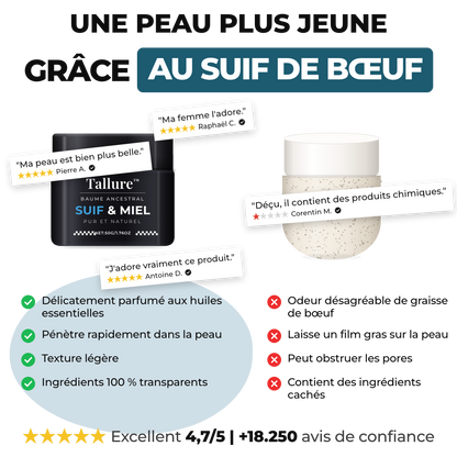 Tallure™ — Baume Ancestral au Suif de Bœuf