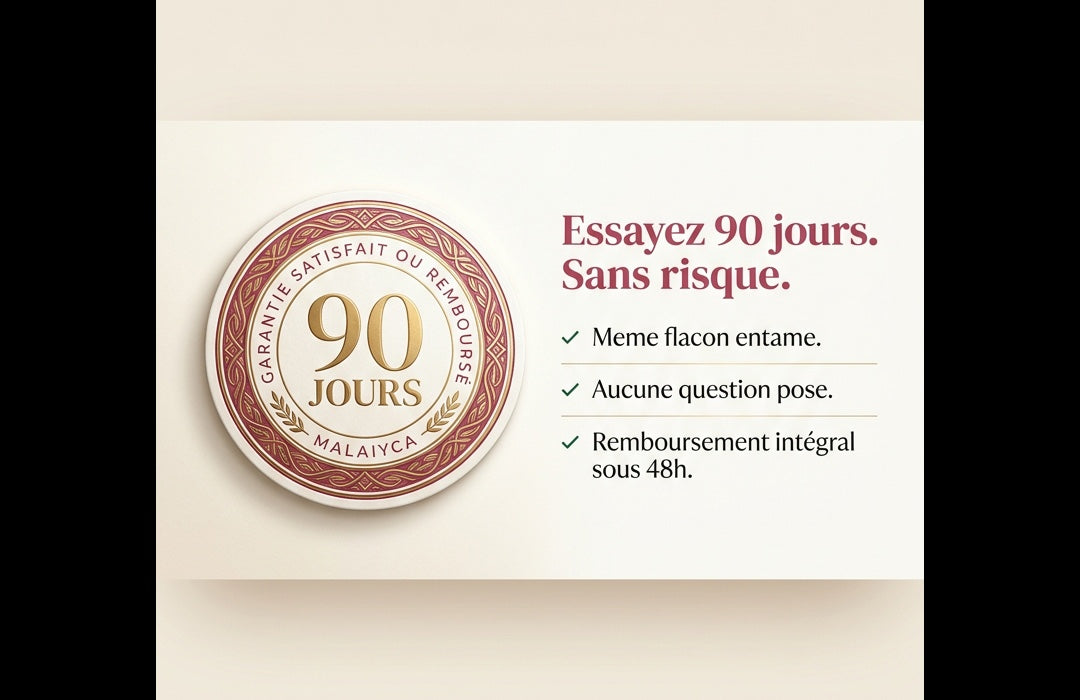 Garantie 90 jours satisfait ou rembourse Malaiyca